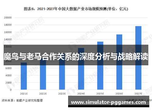 魔鸟与老马合作关系的深度分析与战略解读